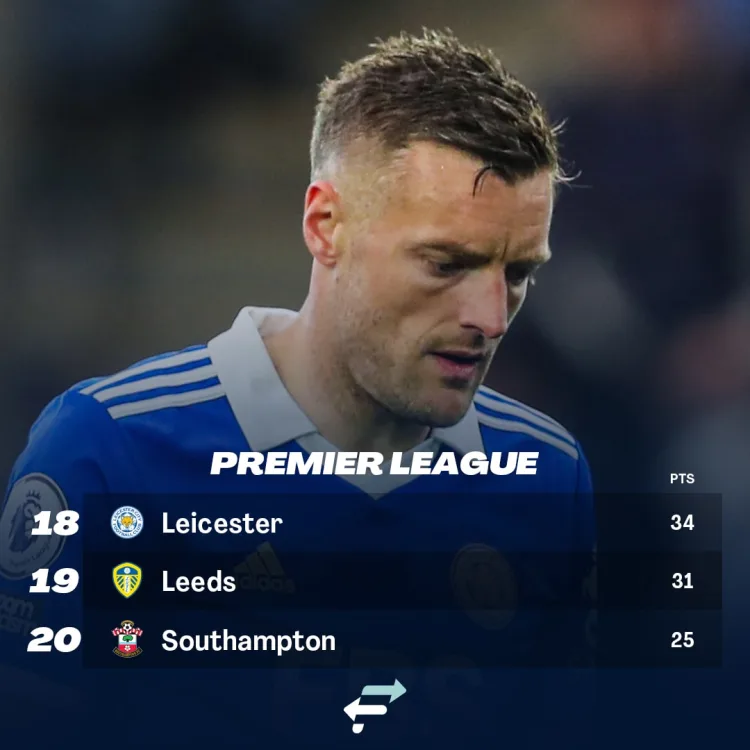 Teams relegated deals from premier league