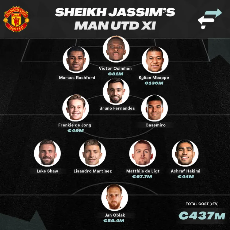 Man Utd under Jassim might have been a sight to behold.