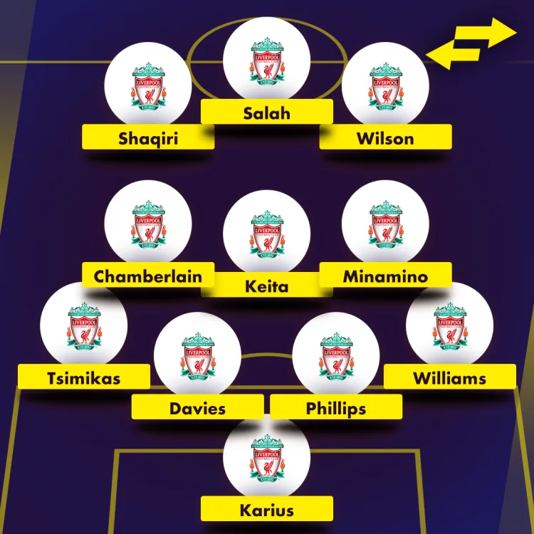 A starting XI of players Liverpool could sell this summer to fund a bid for Kylian Mbappe