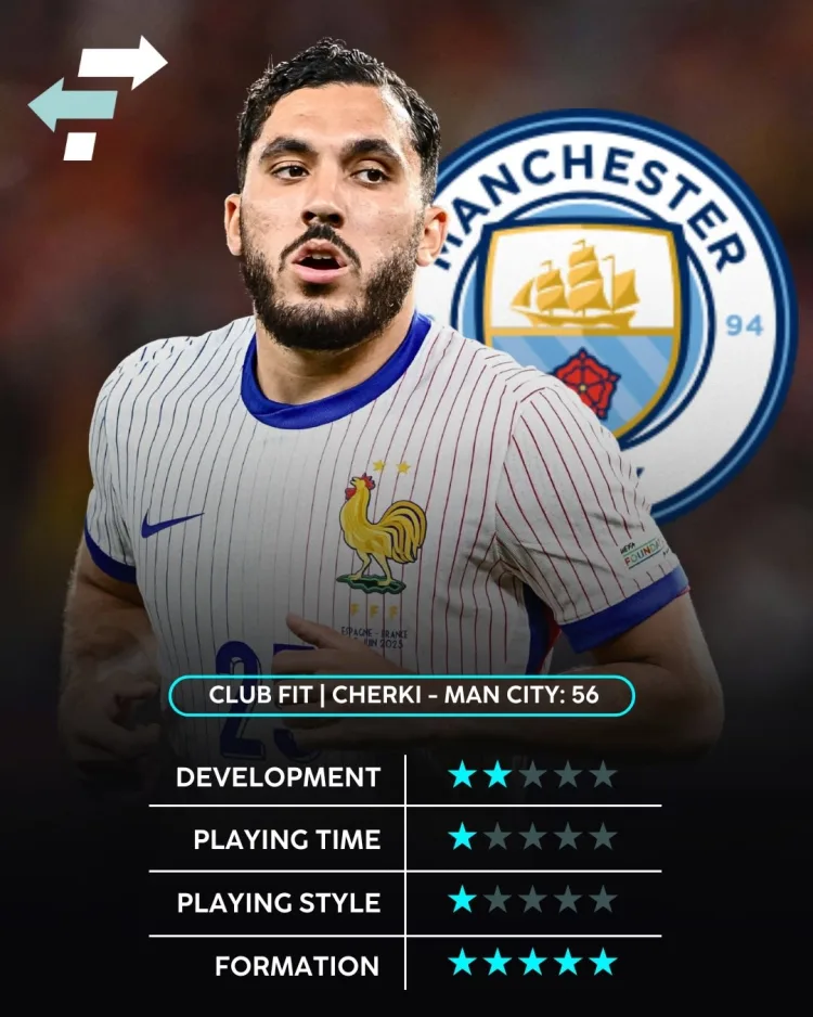 Rayan Cherki, Club Fit, Man City, 2024/25