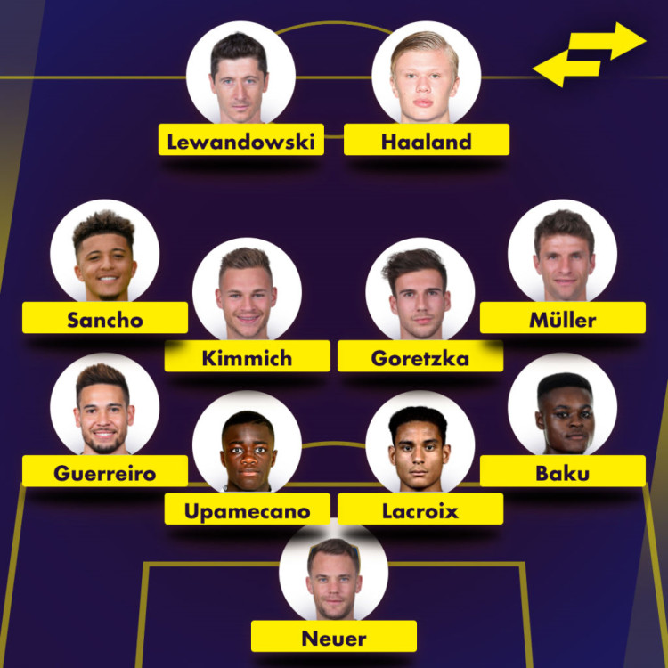 Bundesliga Team Of The Season Starring Haaland Sancho And Lewandowski Footballtransfers Com