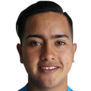 Erick Sánchez