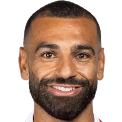 Mohamed Salah