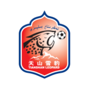 Xinjiang Tianshan Leopard