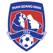 Than Quang Ninh