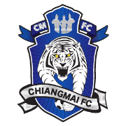 Chiangmai
