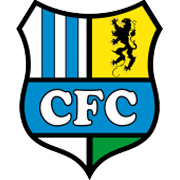 Chemnitzer U17