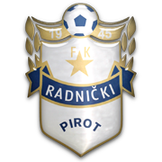 Radnicki