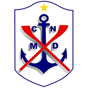 Marcilio Dias