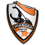 Chiangrai