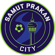 Samut Prakan City