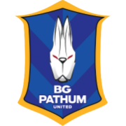 BG Pathum