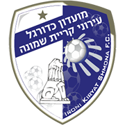 Hapoel Ironi Kiryat-Shmona